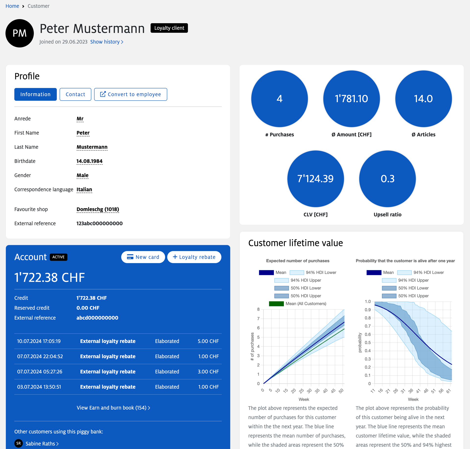 Steady Loyalty Software Dashboard