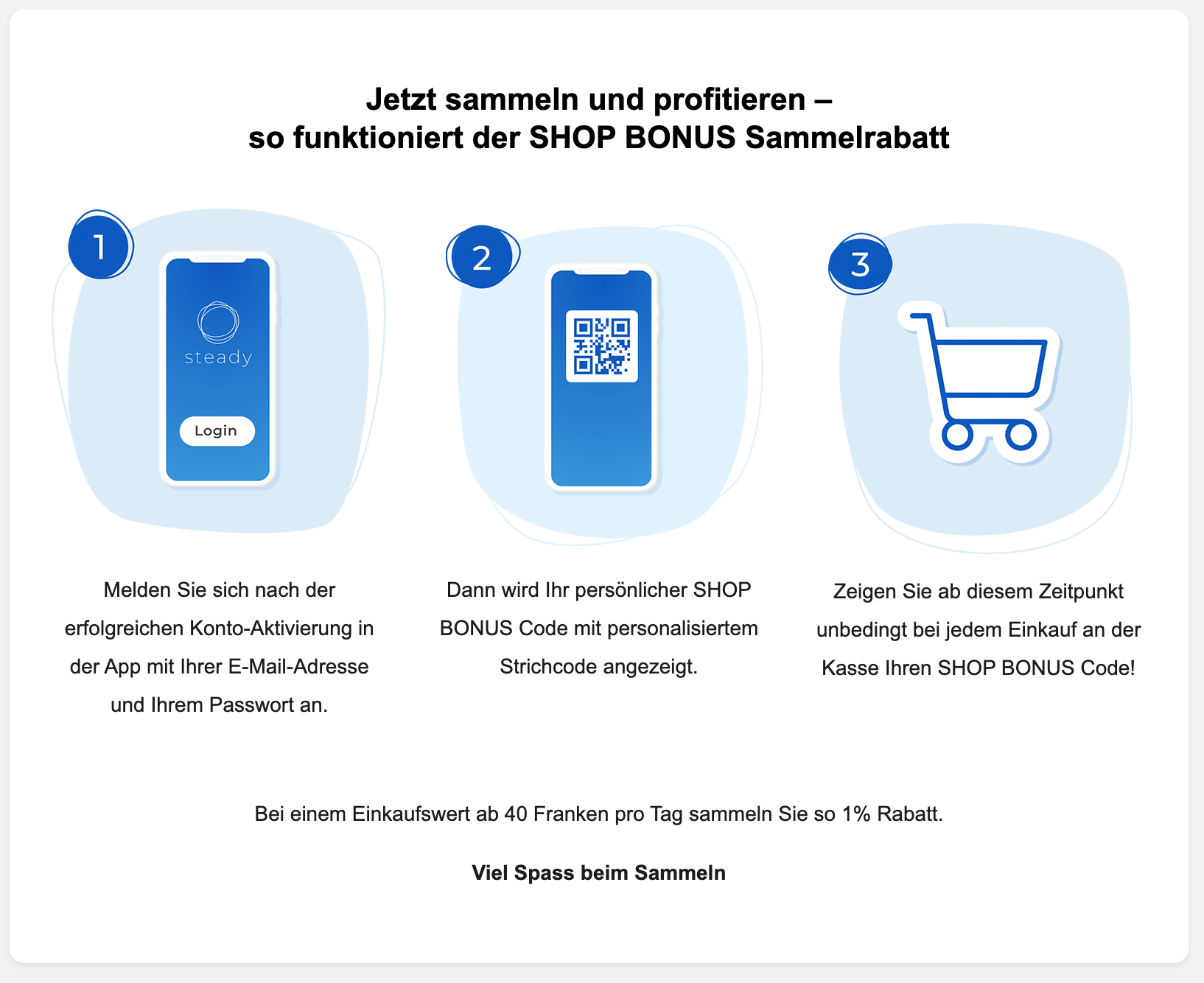 Steady Loyalty Software Kundenprogramme